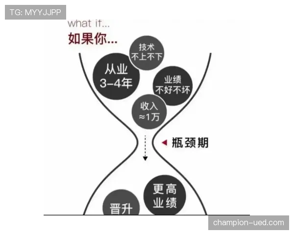 马丁内利在欧战强强对话中的表现瓶颈与突破路径
